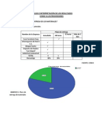 Tabulación Proveedores