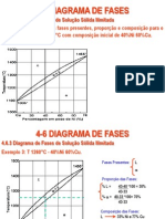 Ciencias Dos Materiais-Diagrama de Fase Parte - 03