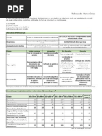 Tabela-Honorarios 2014 PDF