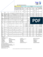 Schedule Training Duj - Twi 2013 Batam (Rev 1)