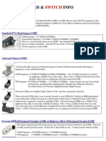 FTA LNB-Switch Guide & Info