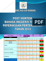 Post Mortem Bi THN 6