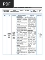 Planificación Anual Ingles 8 Basico