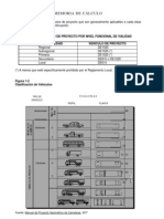 Memoria de Calculo Carrillo Puerto