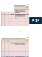 Summary of Court Convictions - WorkSafeBC - 1996-2011 Cases Completed 1996 To 2011