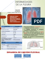 Enfermedades de La Pleura