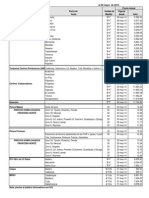 Controlador de Precios Pemex