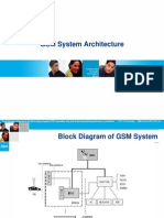 1.GSM Overview