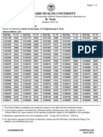 AMU B.Tech Result 2014 - Chance Memo List