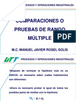 Comparaciones o Pruebas de Rango Multiple