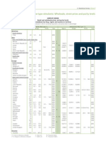 Amphetamine Type Stimulants World Price and Purity