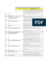 IS0 9001 - 2008 OHSAS 18001 and ISO 14001 Requirements Summary