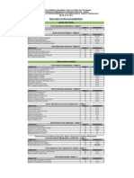 Resultado Ed 90 Prova de Desempenho