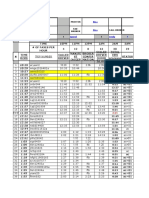 January 20, 2009 With Graph