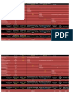 Pressure Vessel Assessment Spreadsheet