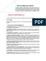 Lista Global de Causas - Investigación Incidentes