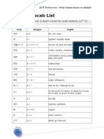 VocabList N1