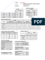 11.30.13 BP220 and PD957 Standards