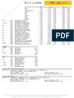 Gametime Daily Lines Fri Jul 11: ML Run Line Total