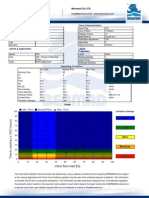 Project Details Valva Characteristics: Bermad CS LTD