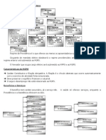 Esquema Direito Previdenciario Imprimir