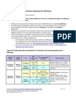 Antiviral Summary Clinicians Influenza