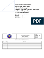 Course Specs Electro II CHED