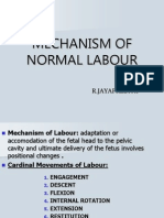 Mechanism of Normal Labour