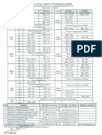 Class Schederqetgule Term I