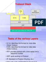 Protocol Stack: Audi O Vide O Qos-Informations