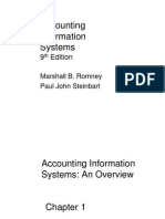 Accounting Information System CH 1 - Systems An Overview