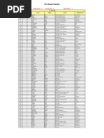 2014 Season Results - Week 12