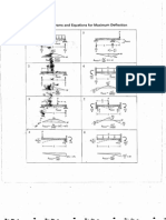 Cover & Table of Contents - Fundamentals of Structural Analysis (2nd Edition)