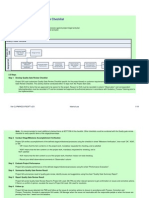 Checklist - Quality Gate Review