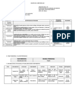 Sesión de Aprendizaje - El Diálogo