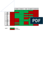 PunchList Monitoring