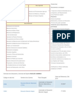 Cursos Ince y Carreras de La Unermb