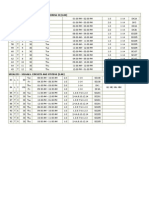 Uecm1713 - Mathematics For Engineering Ii (3.00)