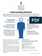 0 Understanding Dystonia