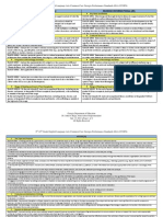 Ccgps Ela 9-10 Standards