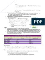 Nursing Hyperthyroidism Study Guide