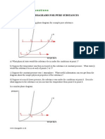 Phase Diagram