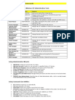 Windows NT4 Server Commands: Quick Reference For Key Windows NT Administration Tools