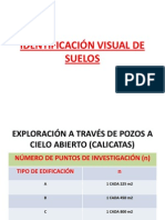 Identificación de Suelos