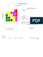 Criticality Summary Report: Selection Criteria Summary Inspection Priority Category