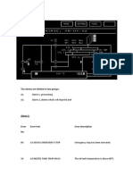 Hydrolic Unit Atox Mill