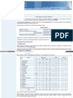 Rbi Org in Scripts Bs Viewcontent Aspx Id 2855