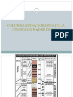 Columna Estratigrafica de La Cuenca de Madre de