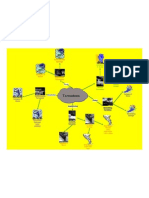 Tornadoes Concept Map