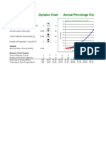 Bond Convexity - Dynamic Chart